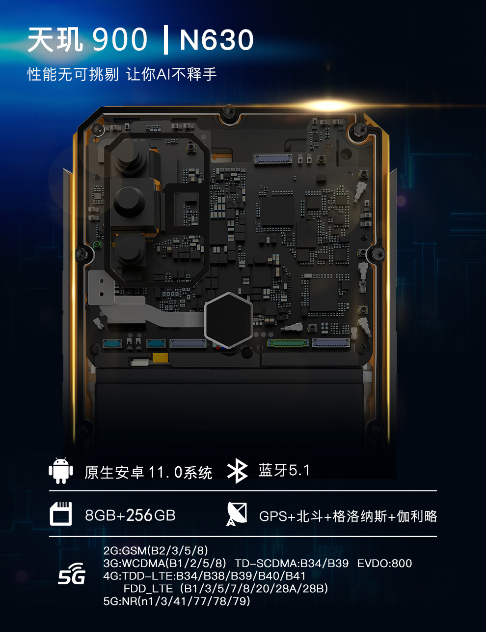 N630 5G防爆手机
