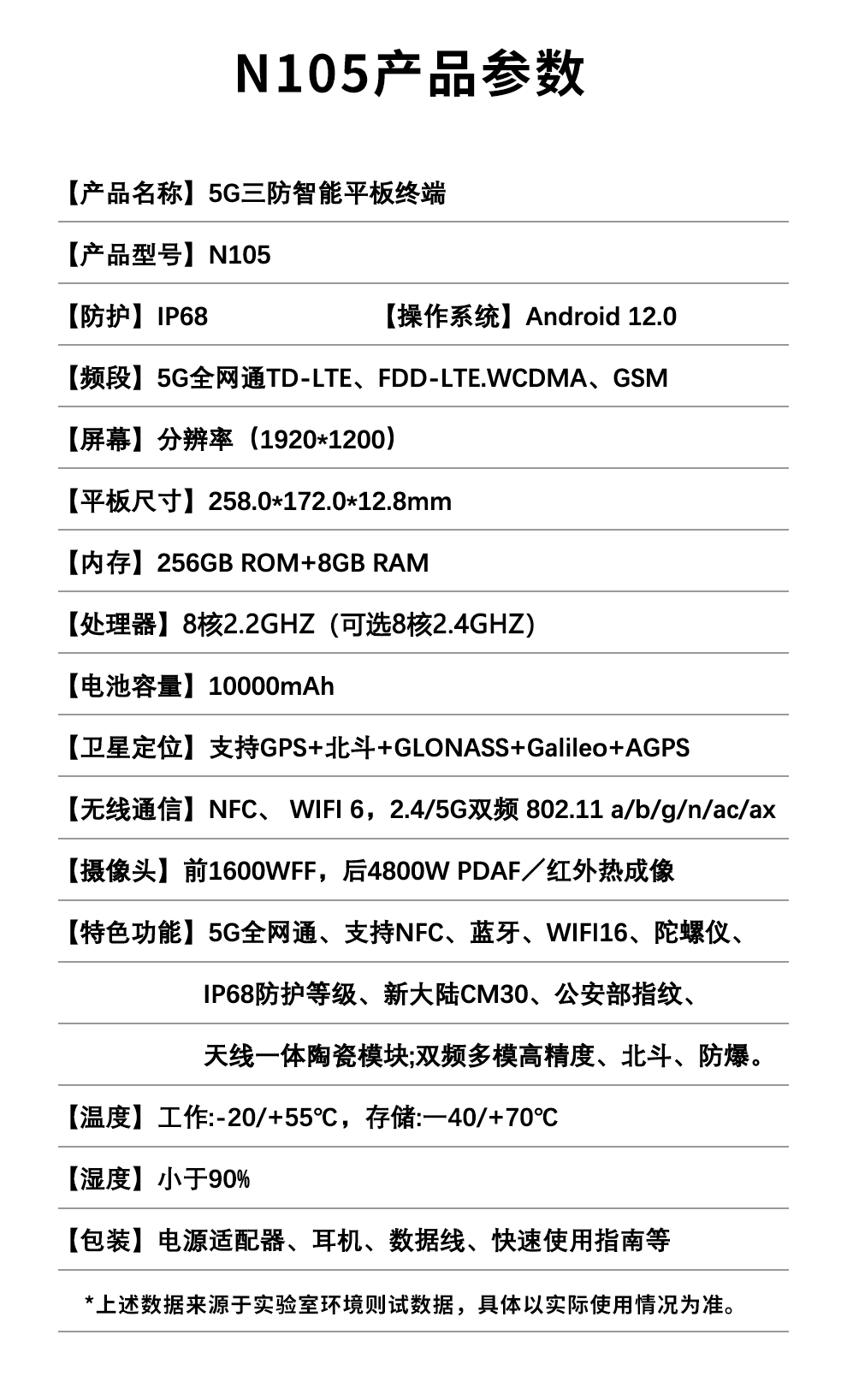 N105 5G 三防工业级平板
